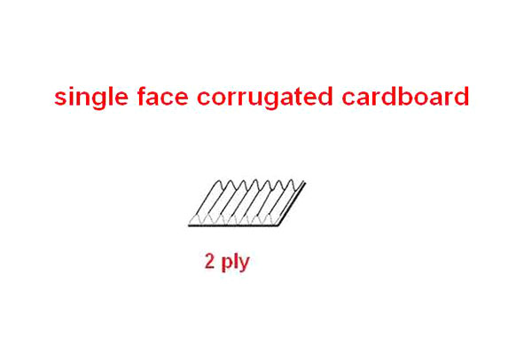 WX-HSF-150-2 Series automatic (2 ply) single face corrugated cardboard production line